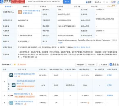 怡亞通受托管理股權(quán)投資基金 供應(yīng)鏈龍頭的資本新棋局